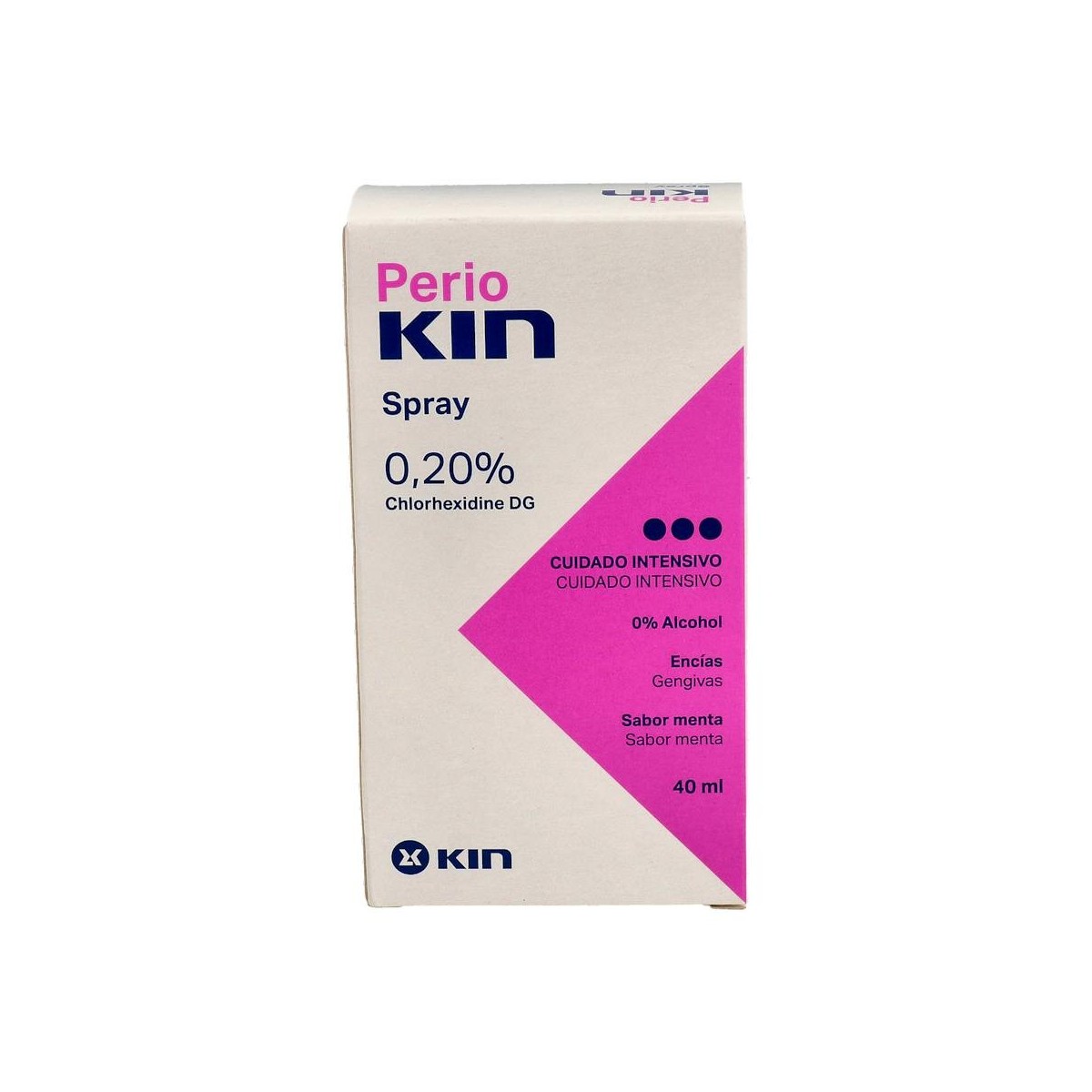 Perio Kin Spray Clorhexidina 40 Ml